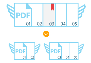 dividir pdf por favoritos